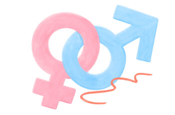 дзеркало венери та щит марса, зображення в контексті знаків, що відображають чоловічий та жіночий гендери