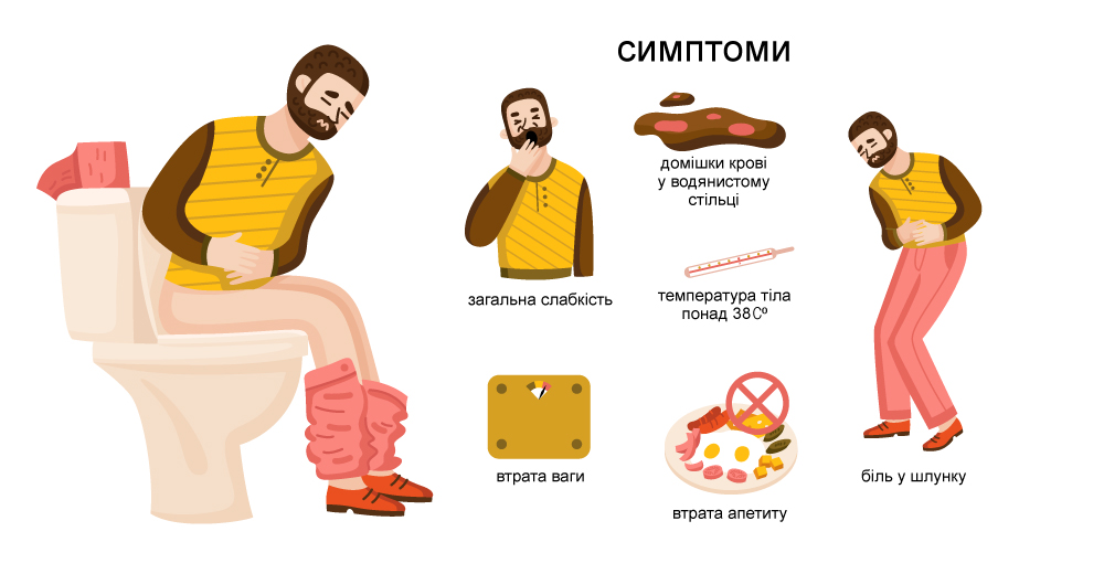 маловане зображення симптомів діареї
