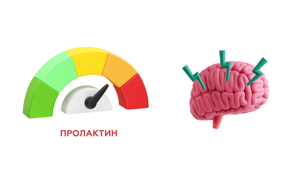 мальоване зображення рівнів та ілюстрація мозку людини