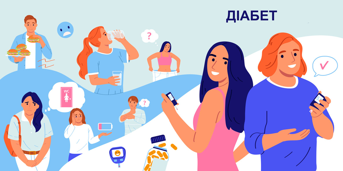 симптоми діабету в картинках