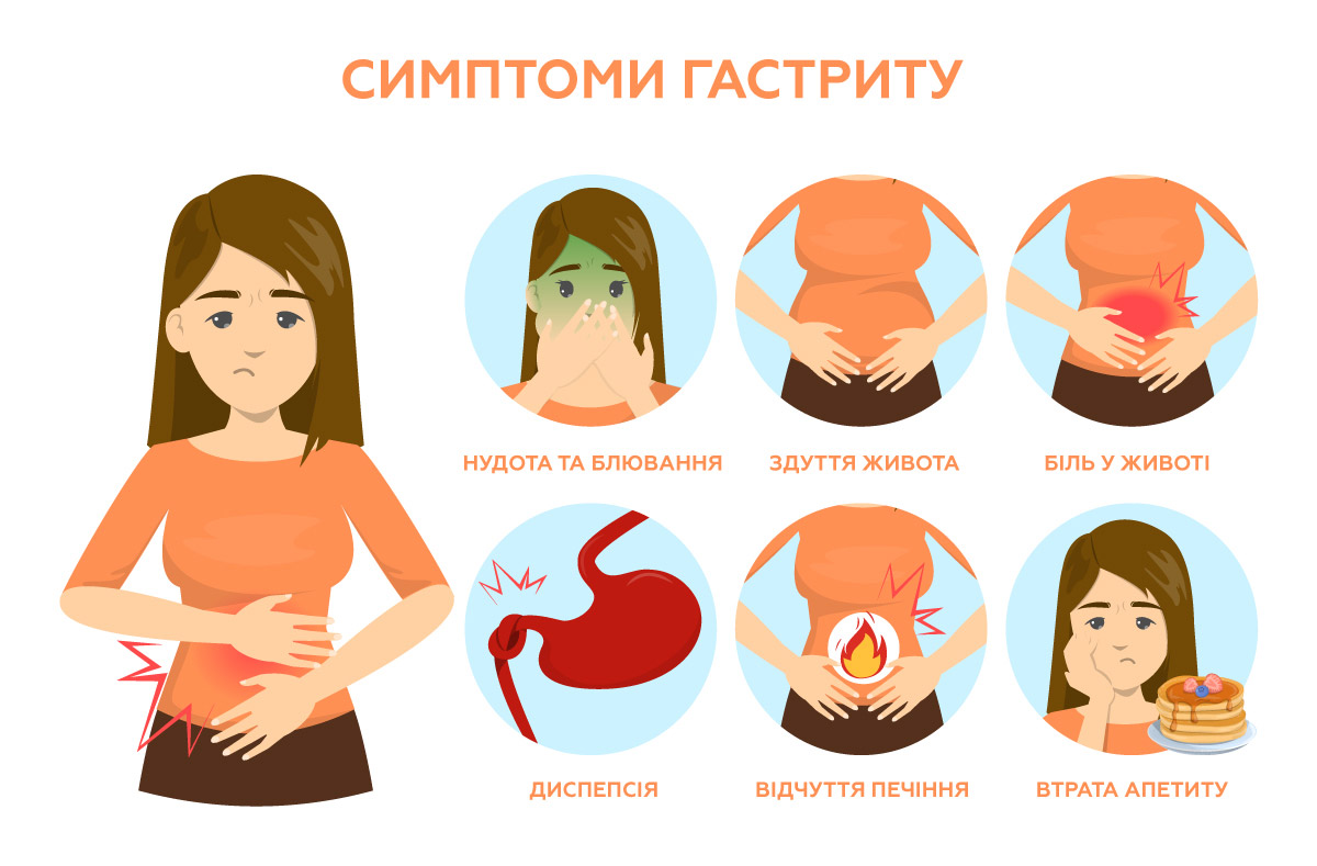 Симптоми атрофічного гастриту. Як розпізнати захворюванняe